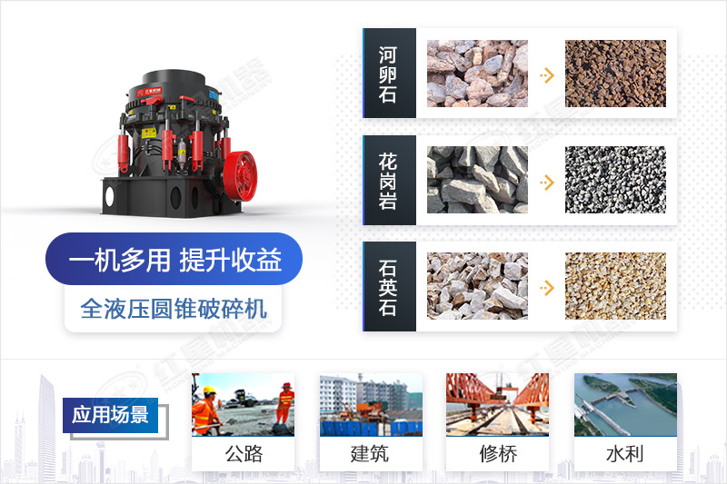 全液壓圓錐破碎機(jī)圖片 全液壓圓錐破碎機(jī)圖片