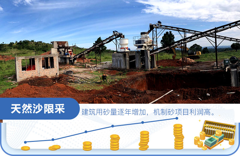 沙場利潤怎么算？是多少？一年一千萬？