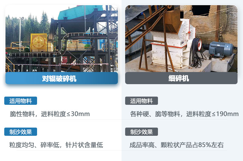 對(duì)輥機(jī)和細(xì)碎機(jī)的區(qū)別_哪個(gè)制沙效果好？
