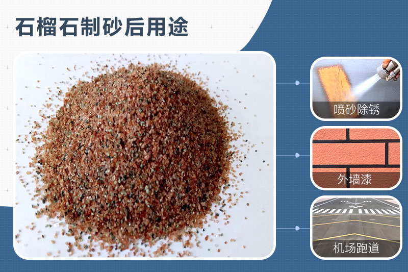 石榴石可以制砂嗎？石榴石制砂機及生產(chǎn)工藝