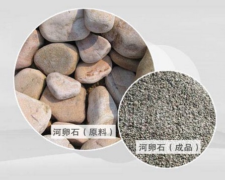 哪種制砂機更適用于河卵石機制砂生產(chǎn)加工？
