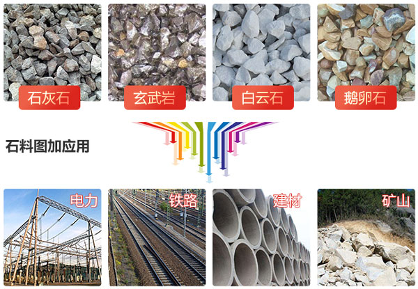 大型礦山破碎機(jī)有哪些，價(jià)格怎么樣？