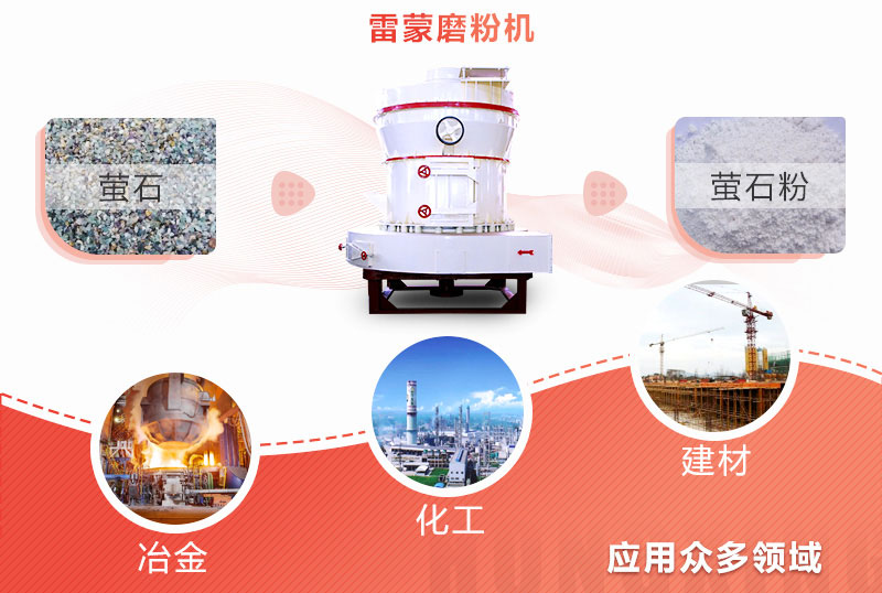 想省錢，還想達(dá)到制粉效果，200目螢石粉制備就用雷蒙磨粉機(jī)