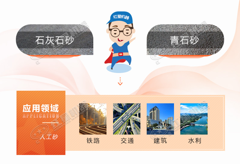 人工造沙機設(shè)備多少錢，前景怎么樣？