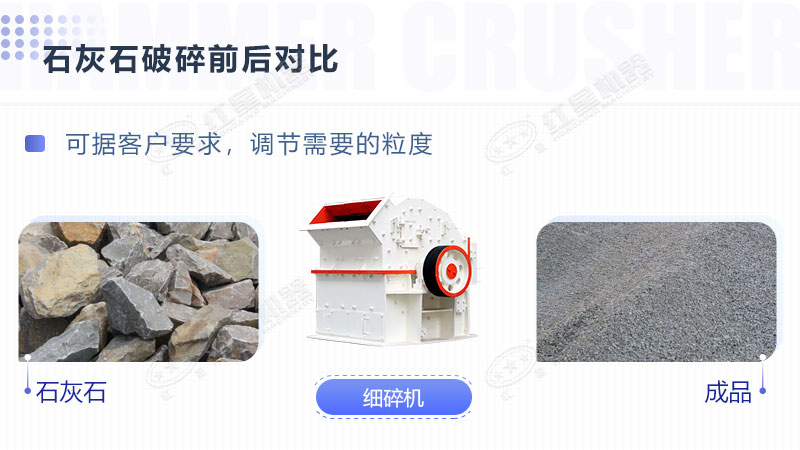 石灰石加工細沙選用哪種打砂設備？