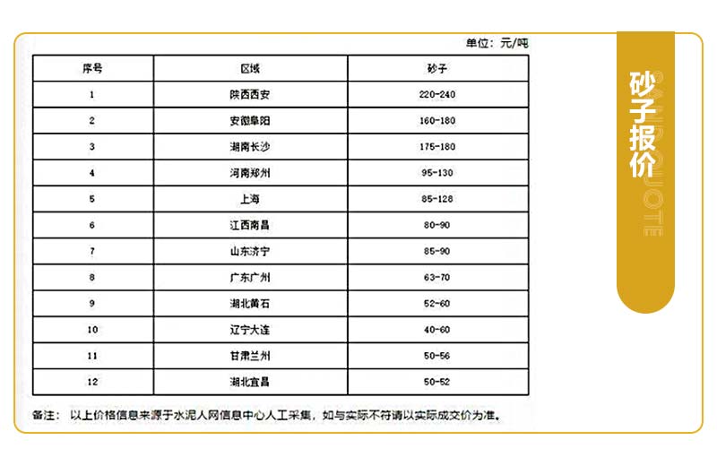 現(xiàn)在開砂石廠掙錢嗎？開辦一個砂石廠應該怎么做？