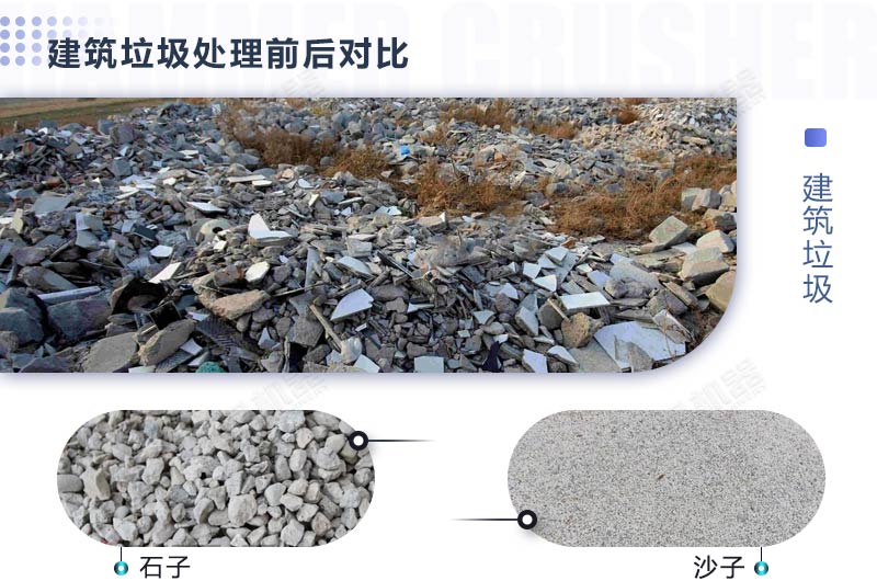如何處理建筑垃圾，需要使用哪些建筑垃圾處置利用設(shè)備？