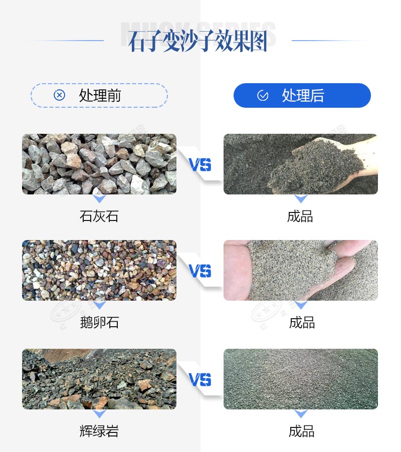 石頭碎沙需要什么機(jī)器？移動款、固定款任你挑